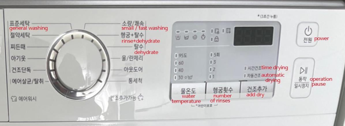 Gwanganli Workation House Apartment ปูซาน ภายนอก รูปภาพ